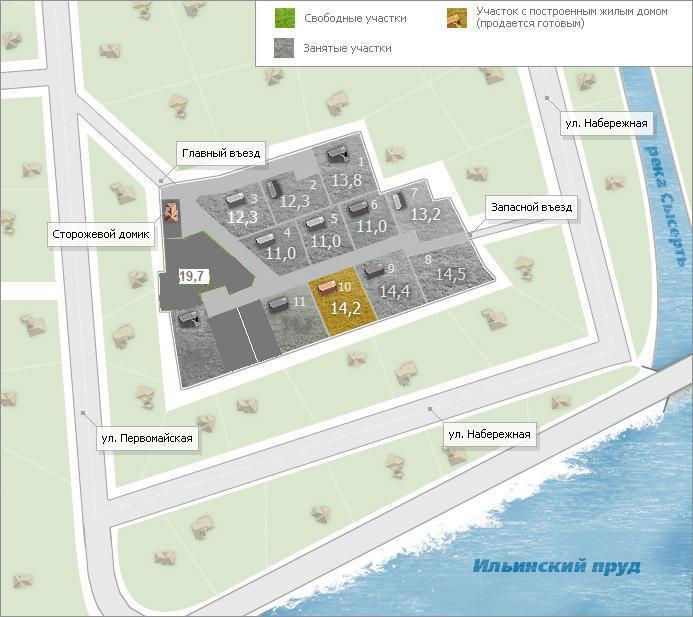 ���� ��������