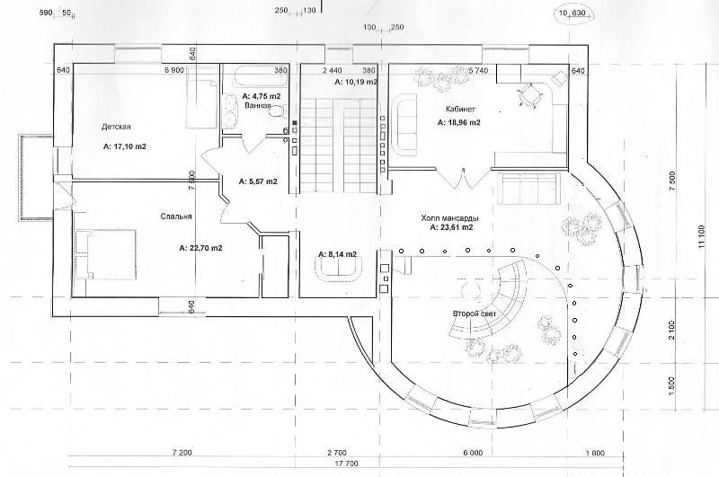 ���� 2 �����